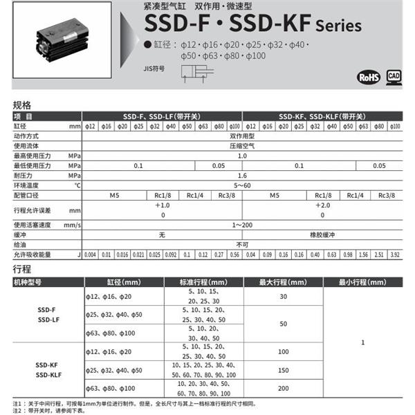 CKD喜開理超級緊湊型氣缸SSD-KLF-25-10-T2YH-R-N-LB-I