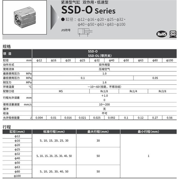 CKD喜開理超級緊湊型氣缸SSD-OL-32-5-T0H-R-N-LB-I