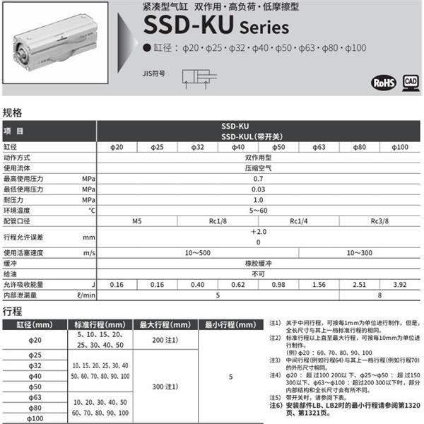 CKD喜開理超級緊湊型氣缸SSD-KUL-100-5-T0H-R-N-LB-I