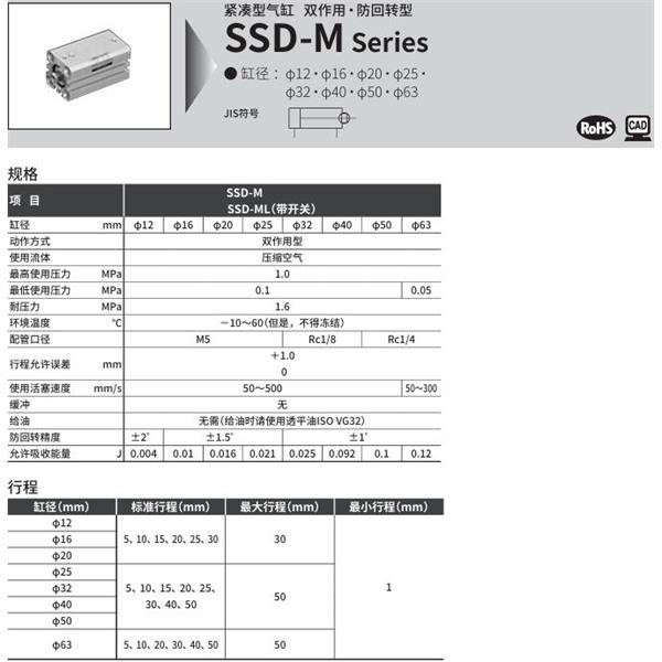 CKD喜開理超級緊湊型氣缸SSD-M-16-5-N-LB-I