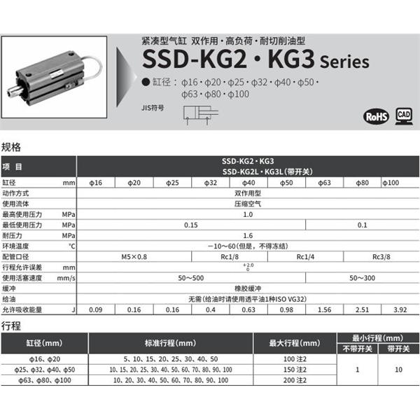 CKD喜開理超級緊湊型氣缸SSD-KG2L-100-30-T2YLH-R-N-LB-I