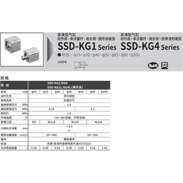CKD喜開理超級(jí)緊湊型氣缸SSD-KG1L-50-10-T2YD-R-N-LB-I