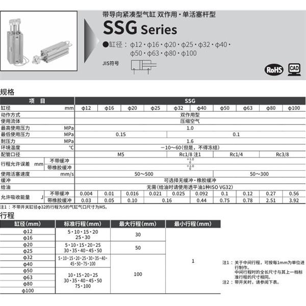 CKD喜開理帶導桿超級緊湊型氣缸SSG-L1-63D-10-T2YH-R