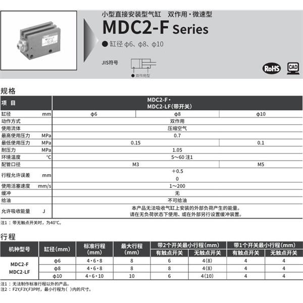 CKD喜開理小型直接安裝型氣缸MDC2-F-4-6