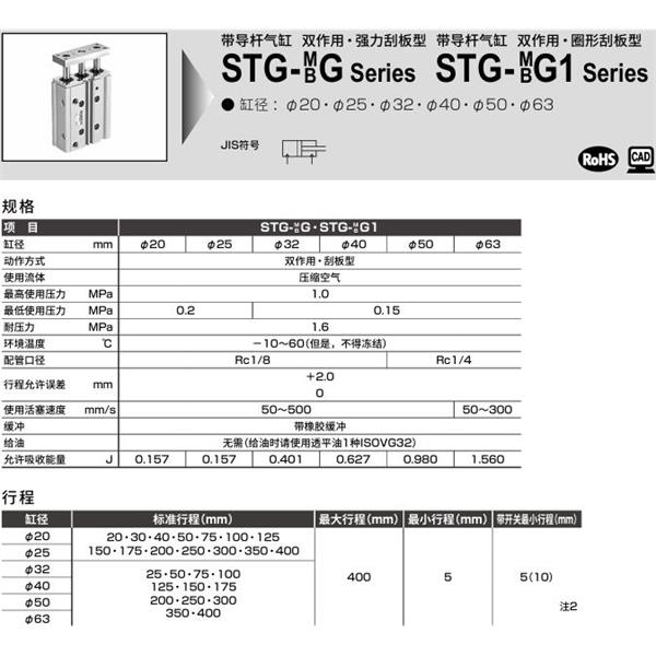 CKD喜開理帶導(dǎo)桿氣缸STG-BG1-50-25-T2H-R