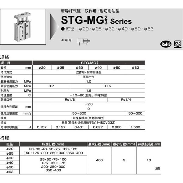 CKD喜開理帶導桿氣缸STG-MG3-32-25
