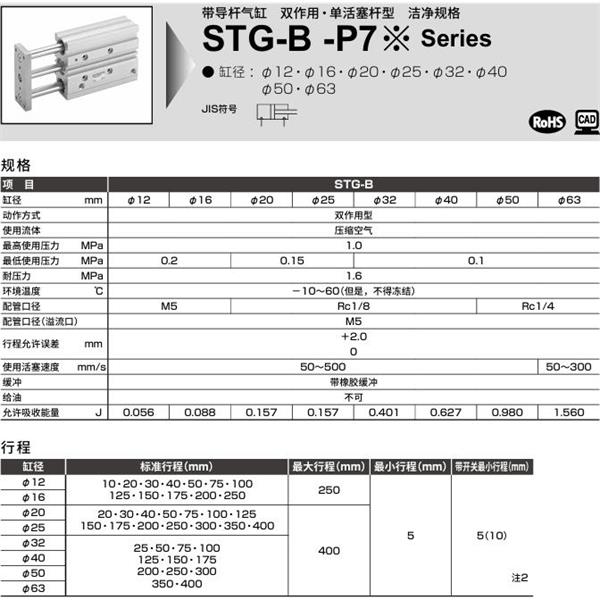 CKD喜開(kāi)理帶導(dǎo)桿氣缸STG-B-63-25-P72