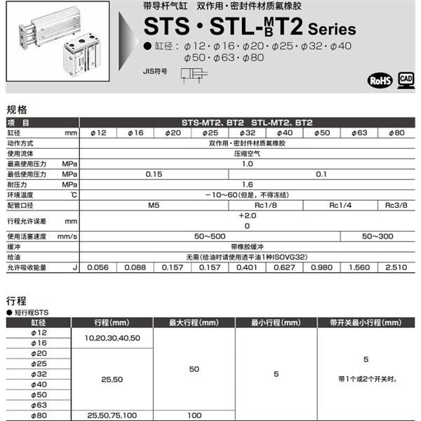 CKD喜開理帶導桿氣缸STL-BT2-12-50-T2H-R-F