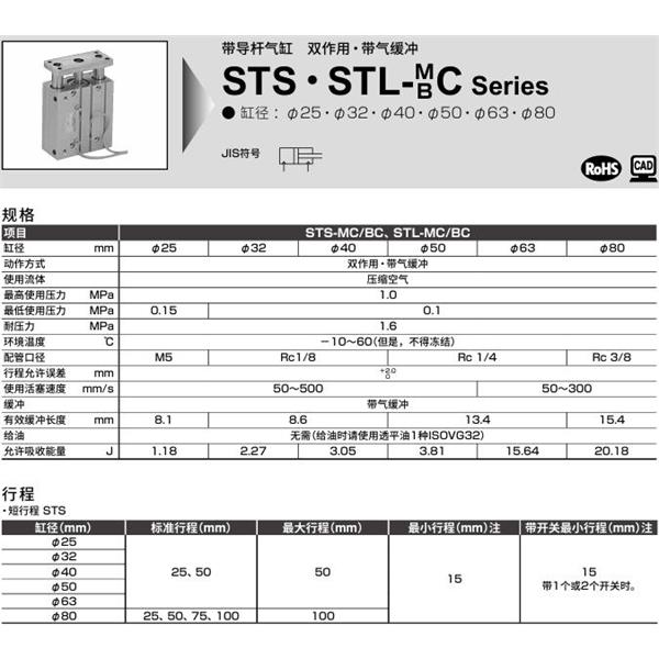CKD喜開理帶導桿氣缸STS-MC-50-25-F