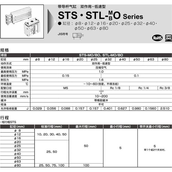 CKD喜開理帶導桿氣缸STL-BO-40-50-T0H-R-F