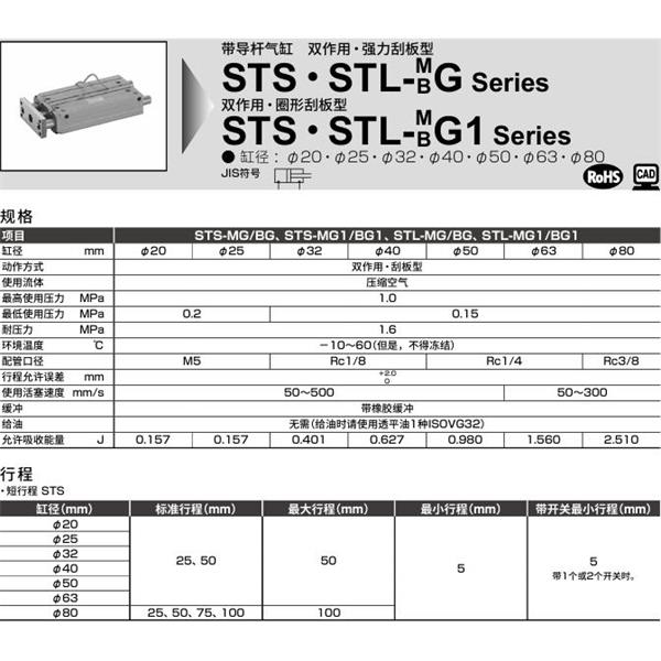 CKD喜開理帶導桿氣缸STL-MG-63-50-F