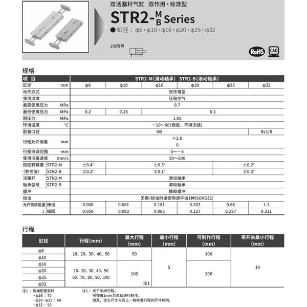 CKD喜開理帶導桿氣缸STR2-MQ-25-30-H-K0H-R-O