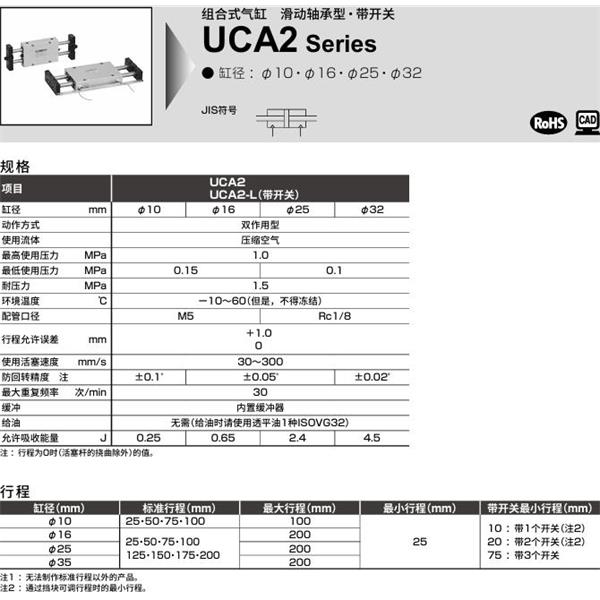 CKD喜開理組合式氣缸UCA2-X-10-25-P1A
