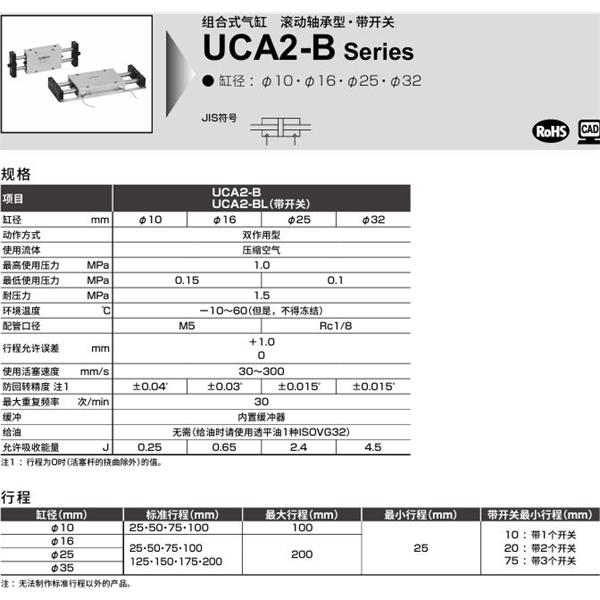 CKD喜開理組合式氣缸UCA2-B-Y-32-75-P1A