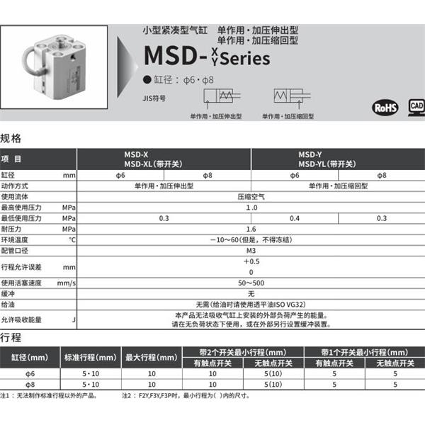 CKD喜開(kāi)理小型帶線性導(dǎo)軌緊湊型氣缸MSD-YL-8-10-F0H-R-R
