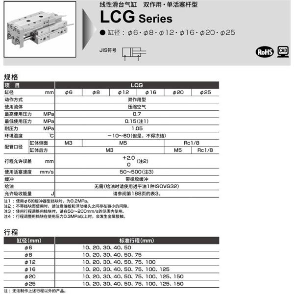 CKD喜開理線性滑臺氣缸LCG-20-100-T2H1-R-A1DTU