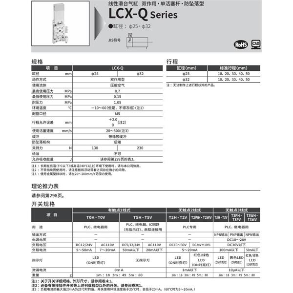 CKD喜開理線性滑臺氣缸LCX-Q-25-50-T2H-R-S1TE