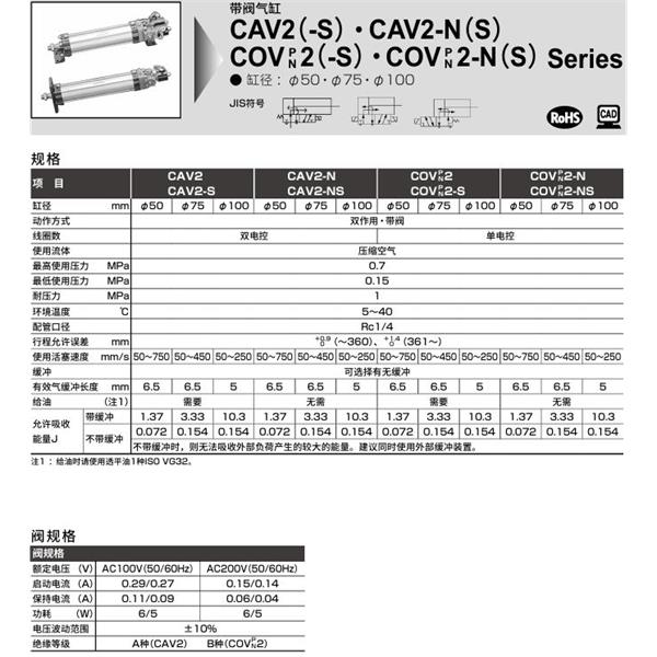 CKD喜開理帶閥氣缸CAV2-FA-75B-100-1-JI