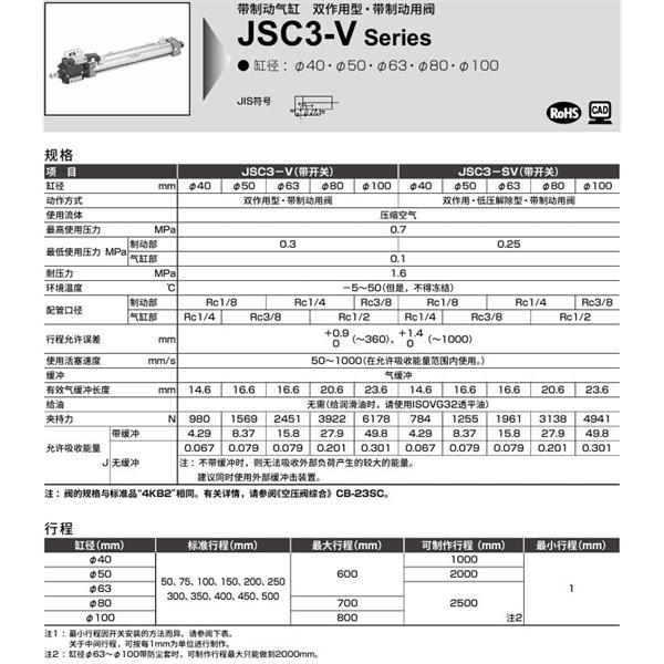 CKD喜開理帶制動器氣缸JSC3-V-00-50B-50-1-SI