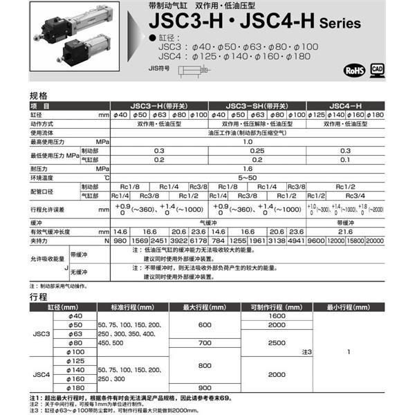 CKD喜開理帶制動器氣缸JSC3-H-00-50B-50-SI