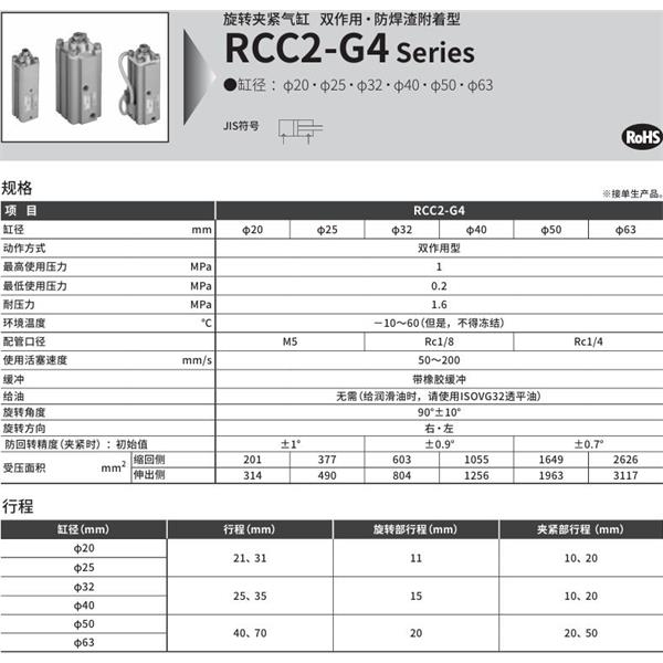 CKD喜開理旋轉夾緊氣缸RCC2-G4-FB-25-31-R
