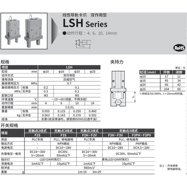 CKD喜開理線性導(dǎo)軌卡爪LSH-10-F2H-D