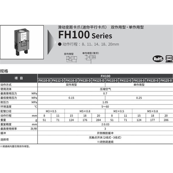 CKD喜開理滑動變距卡爪FH110-12O-Y1