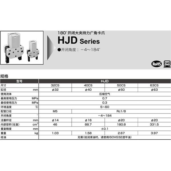 CKD喜開理大夾持力廣角卡爪HJD-32CS-T2H-R