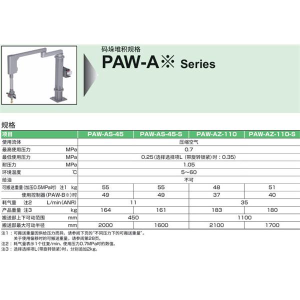 CKD喜開理機(jī)械助力臂PAW-CA-L-B
