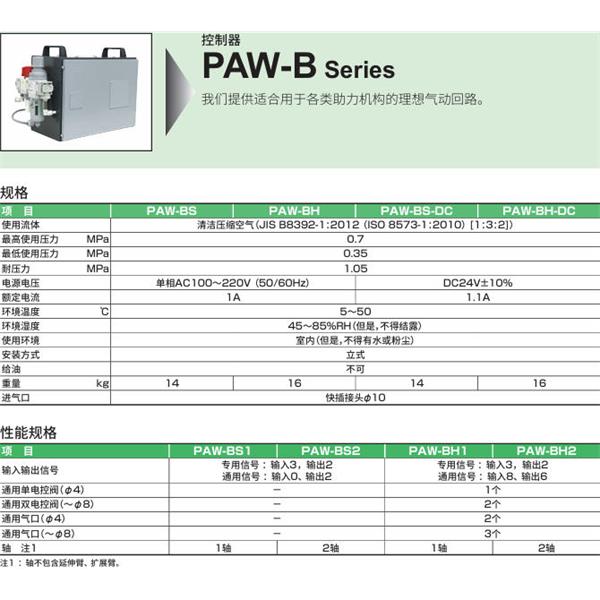 CKD喜開理機(jī)械助力臂PAW-CA-L-B