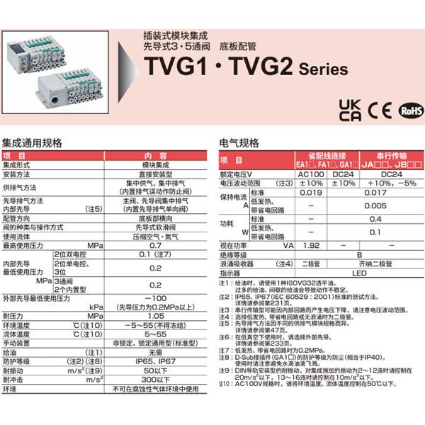 CKD喜開理先導式3?5通閥插裝式TVG1P-3B04CS3-SE1-P4-HP1